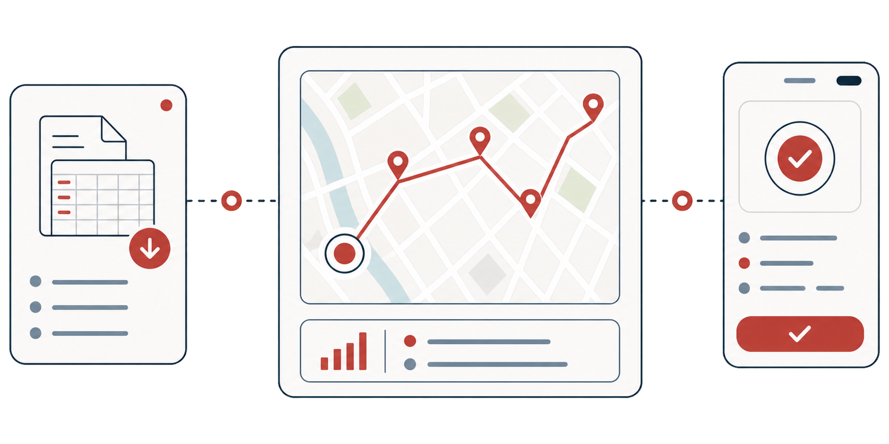 Flux ilustrat de la import ERP la rută optimizată și confirmare de livrare.